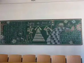 经济管理学院举办2013级安全教育板报评比大赛