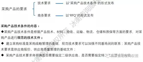 中国龙头工程机械企业研发流程优化咨询案例不追求高大上的形式冰衡咨询研发