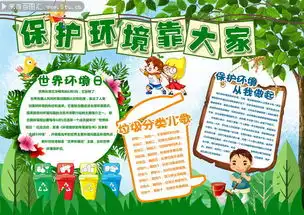 保护环境靠大家环保手抄报图片