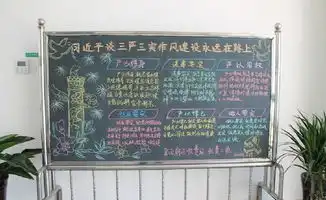 三严三实黑板报