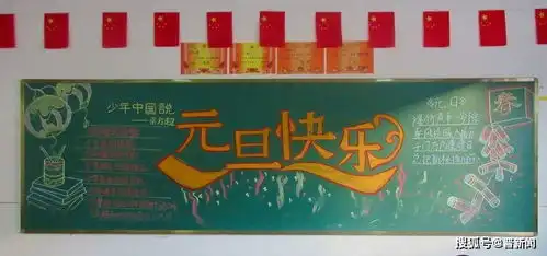 朔州市第四小学开展迎新年,庆元旦主题黑板报活动