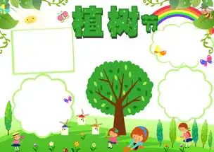 植树节小报春天春游环保绿色手抄小报素材图片模板psd设计图下载保护环境手抄报大全编号16214274