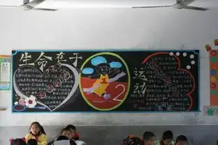 运动会黑板报图片