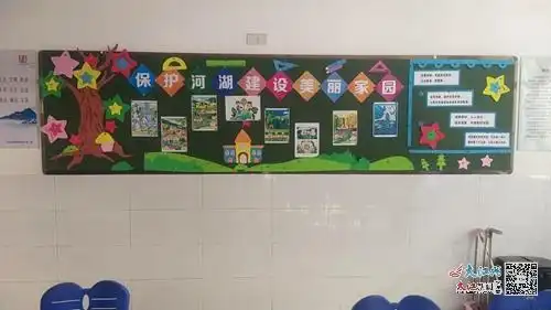 湖滨桃园小学开展2025年春季新学期黑板报评比活动