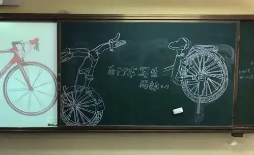 美术老师的日常,400幅黑板报素材