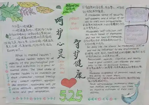 心理健康咨询小组5.25大学生心理健康日手抄报