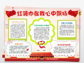 word红领巾在我心中飘扬小报爱国少先队手抄报图片素材worddoc模板下载16.70mb少先队诞生日手抄报大全纪念日手抄报