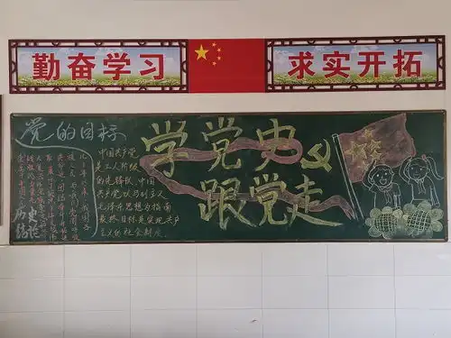 学党史颂党恩听党话跟党走刘集中心校顾庄小学开展党史学习教育黑板报评比活动