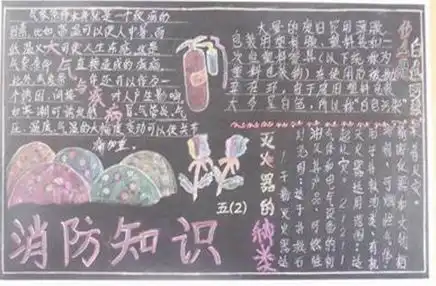 消防安全黑板报安全知识中队会