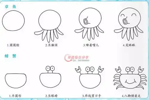 158副带儿歌的简笔画大全,赶紧给孩子收藏起来