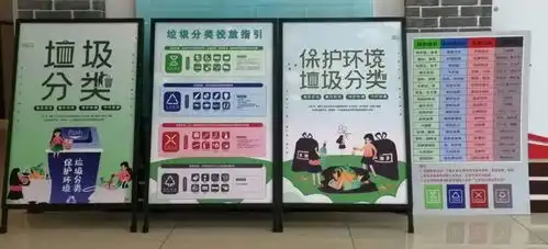 新时代文明实践北京垃圾分类这张试卷,看副中心学生怎么答三