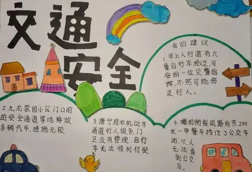 潍坊市少年儿童交通安全提案展播