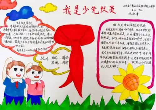 好队长学校丨2020年全面素质提升培训红领巾少先队主题板报设计