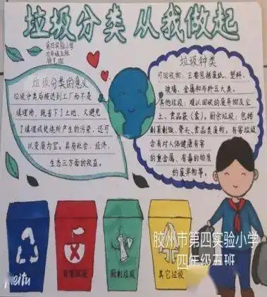 垃圾分类,从我做起胶州市第四实验小学开展垃圾分类主题实践活动
