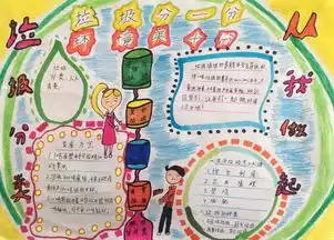 侨英小学看我仁德好少年,垃圾分类我先行夏令营活动圆满落幕