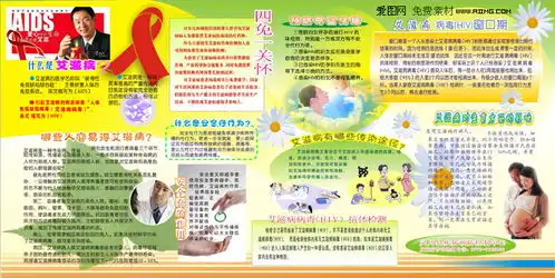 艾滋病展板板报矢量素材
