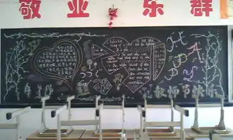 教师节黑板报设计