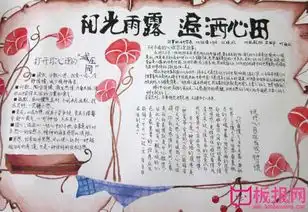 心理健康教育手抄报,树立正确的世界观