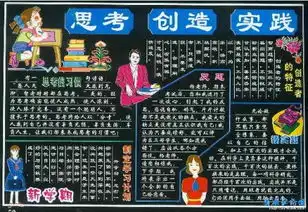 初中新学期黑板报的图草图