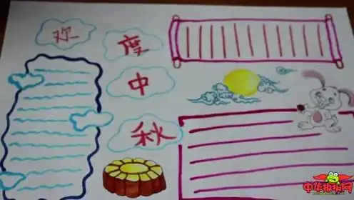 板报网的个人频道