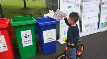 9月起,南昌中小学幼儿园新增垃圾分类课