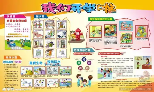 开学了安全板报设计图