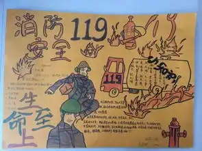 南开区消防主题儿童画优秀作品展三