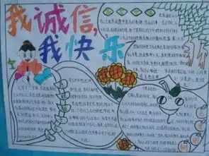 谁有诚信手抄报图片啊急啊