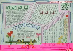 求youngvoice艺术字设计,能出在手抄报上的有个性一点的急用