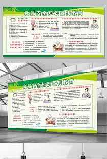 药品板报设计图药品板报设计图模板下载药品板报设计图版式我图网