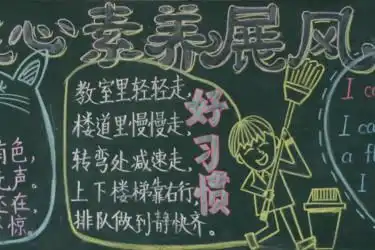 小学生黑板报图片大全小学生黑板报内容小学生黑板报资料