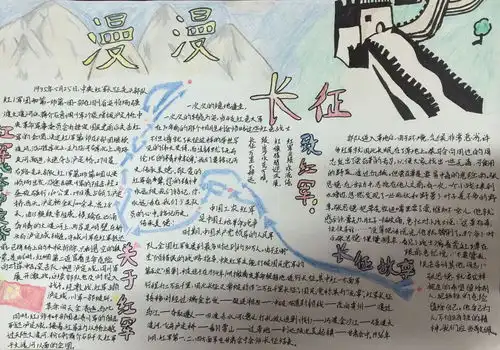 纪念长征80周年手抄报