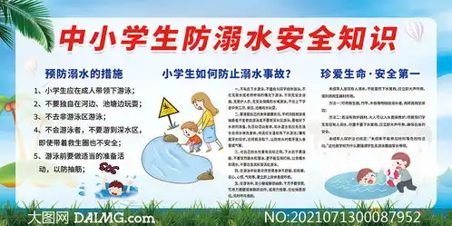 中小学生防溺水安全知识展板psd素材