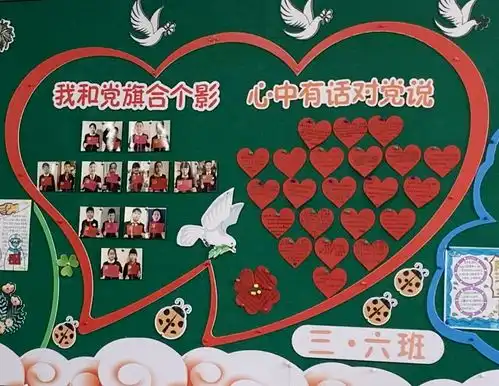 队旗飘扬心向党记南通路小学主题黑板报评选活动