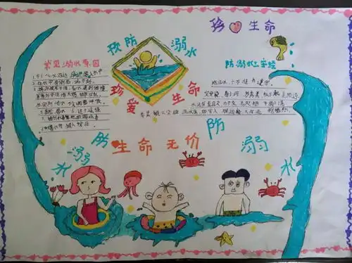 幸福鸿波丨正学风防溺水手抄报大全