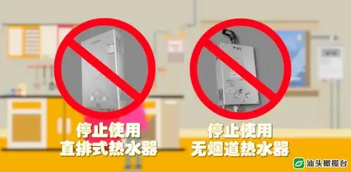 事关你我安全这些安全用气技巧,值得你拥有