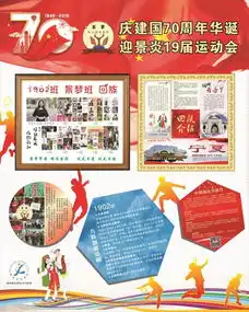 欲解景炎校运会风情,先睹电子板报风采吧