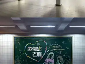教师节背板板报粉笔创意粉笔画原创展板图片设计素材高清psd模板下载158.18mb节日展板大全