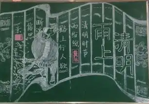 清明节黑板报遥指杏花村