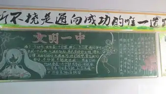 文明之花开遍一中校园热爱一中,做文明学生黑板报展评比赛