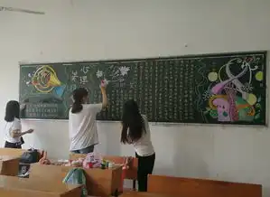商学院举行与心灵相约,与健康同行黑板报宣传周活动