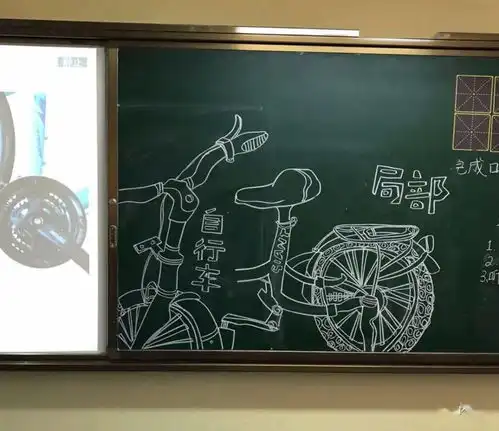 美术老师的日常,400幅黑板报素材