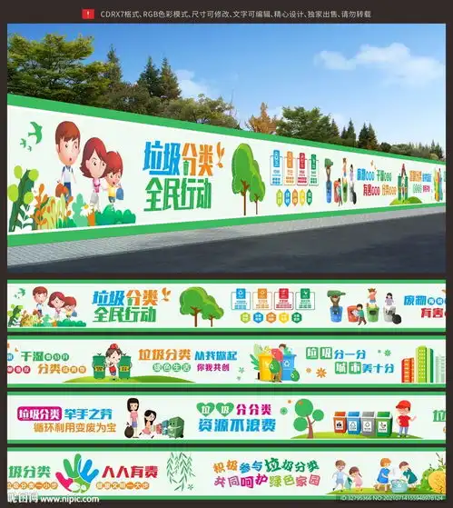 垃圾分类墙绘设计图
