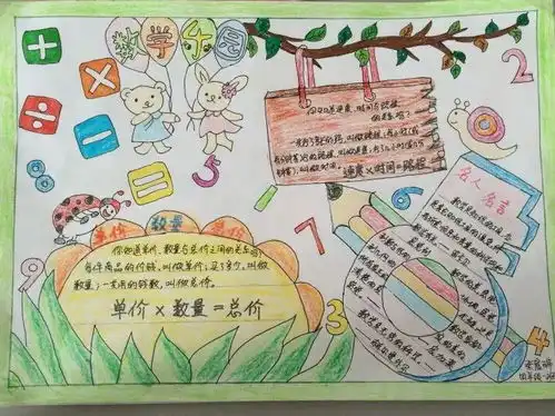 趣味数学手抄报汇总,孩子一定用得上赶快收藏