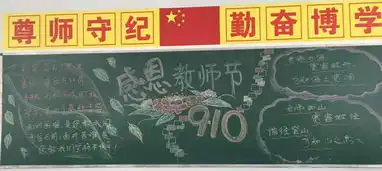 鹿邑县博德中学开展感念师恩,情满中秋黑板报评比活动