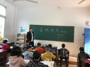 合江县自怀镇关口实验学校森林防火进校园