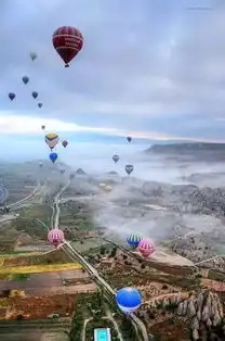 土耳其的喀斯特地貌
