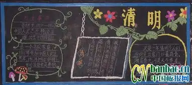 2015清明节黑板报图片烈士事迹诗歌清明