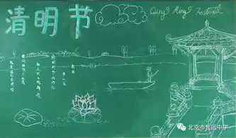板报主题清明节缅怀革命先烈,传承优良传统为您喜欢的投票吧