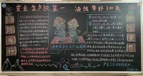 决战年终保安全山能枣矿供电处工会安全黑板报比赛鼓劲提神
